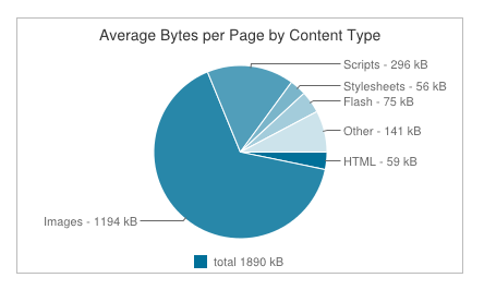 _config.yml